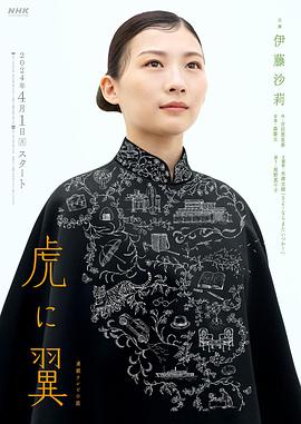 网友昵称：访客